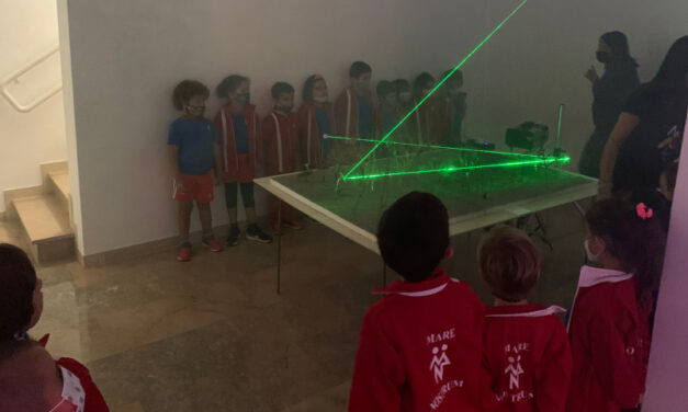 Excursió al MAMT (1r d’EP)