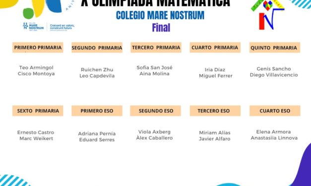 ¡Ya tenemos finalistas de la X Olimpiada Matemática!